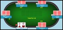 free texas holdem poker no download no registration