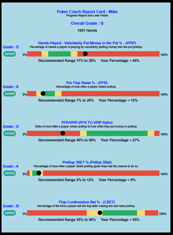 Poker Coach - Leak Finder and Report Card